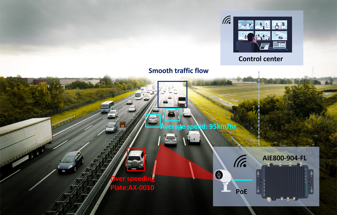 AI-roadway-solutions-highway