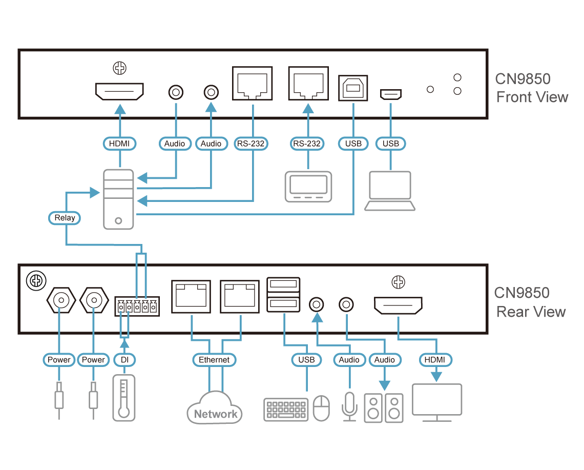 Diagram_Large_Line_CN9850