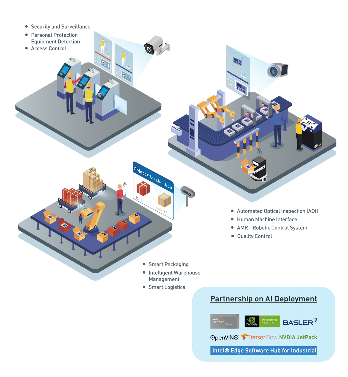 Mejora-de-la-seguridad -ferroviaria-integra-network