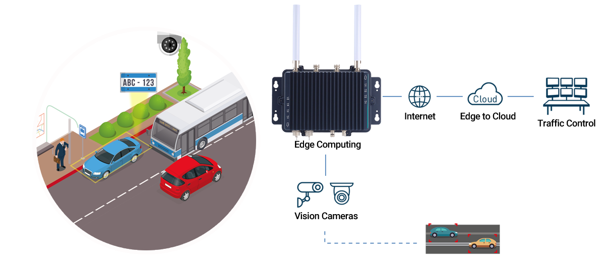 Mejora-de-la-seguridad -ferroviaria-integra-network