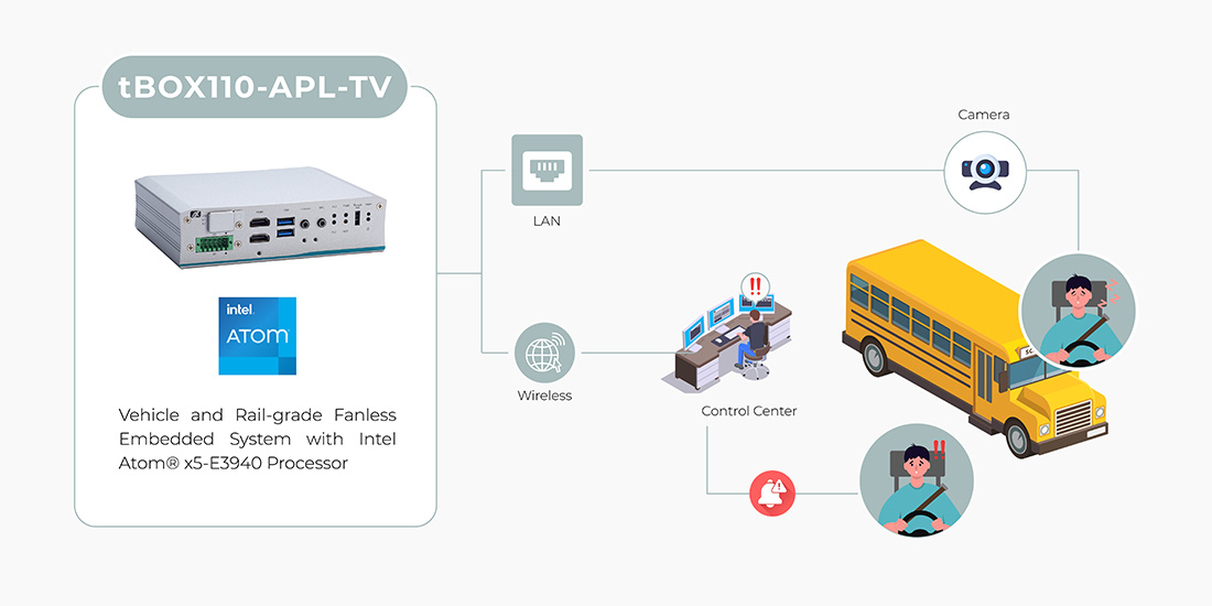 Mejora-de-la-seguridad -ferroviaria-integra-network