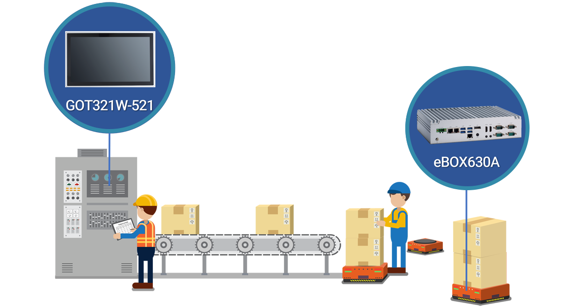 Mejora-de-la-seguridad -ferroviaria-integra-network