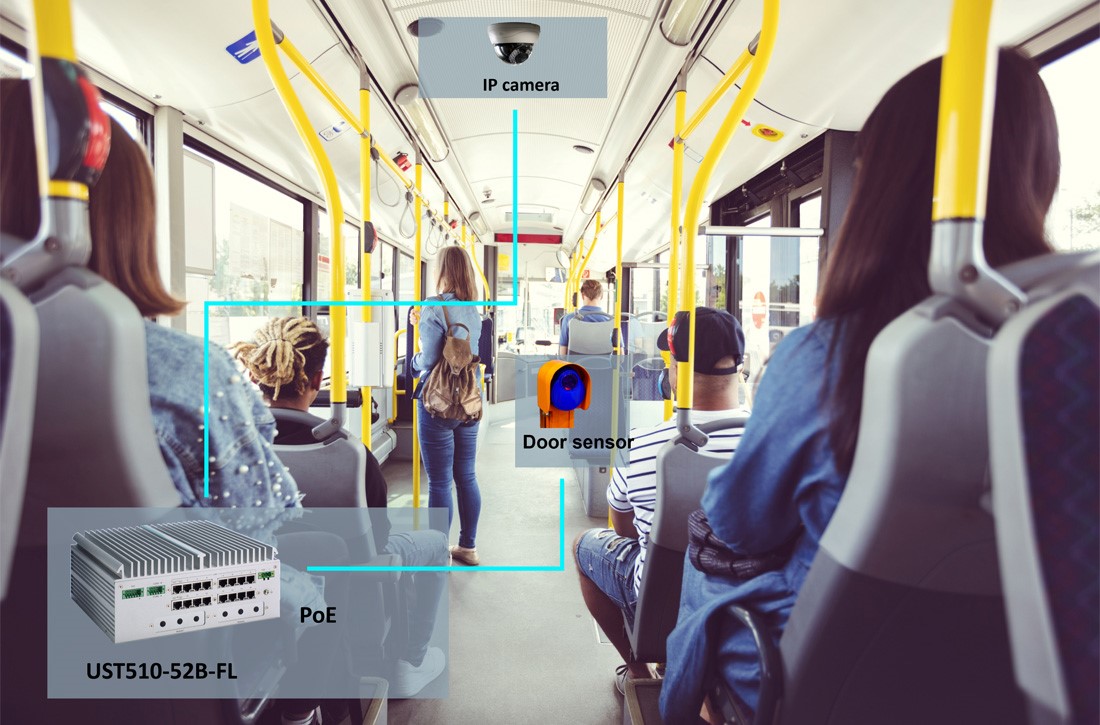 Mejora-de-la-seguridad -ferroviaria-integra-network