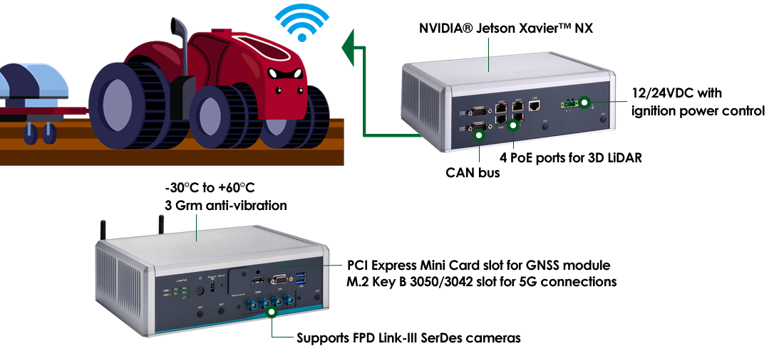 Mejora-de-la-seguridad -ferroviaria-integra-network