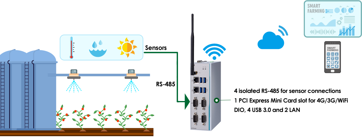 Mejora-de-la-seguridad -ferroviaria-integra-network