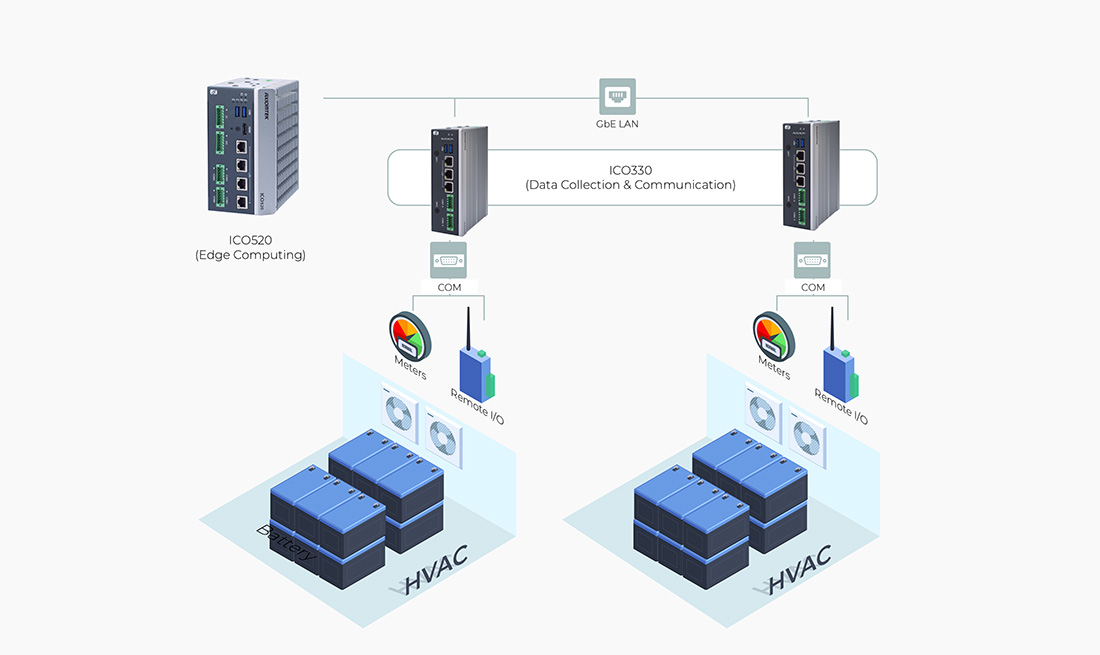 Mejora-de-la-seguridad -ferroviaria-integra-network