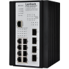 IPGS-3408GSFP