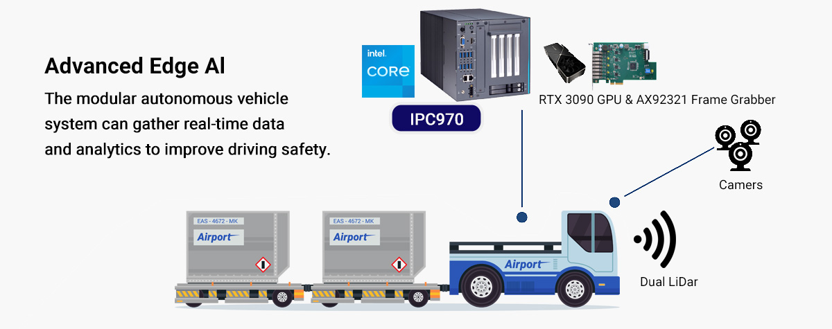 Mejora-de-la-seguridad -ferroviaria-integra-network