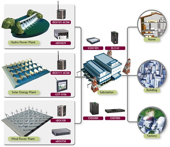 Mejora-de-la-seguridad -ferroviaria-integra-network