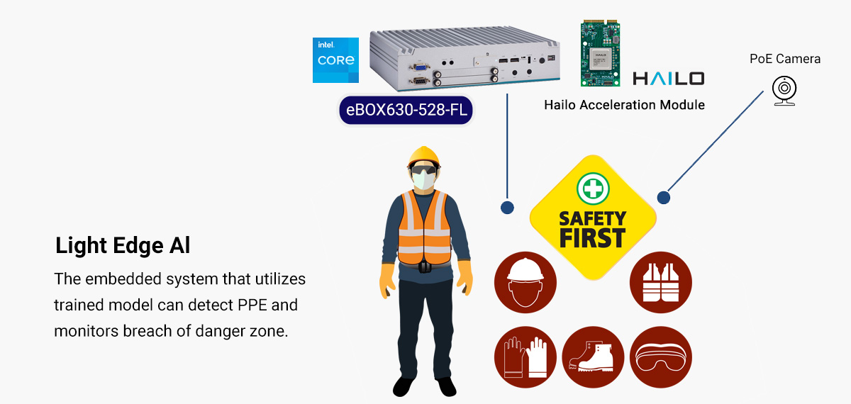 Mejora-de-la-seguridad -ferroviaria-integra-network