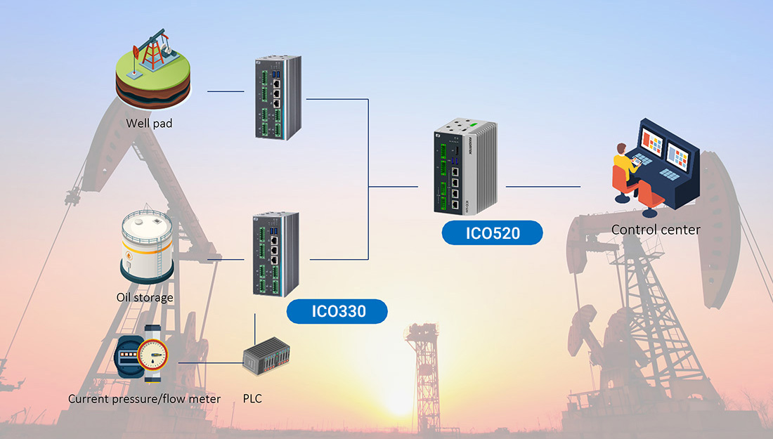 Mejora-de-la-seguridad -ferroviaria-integra-network