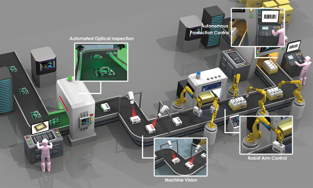 Mejora-de-la-seguridad -ferroviaria-integra-network