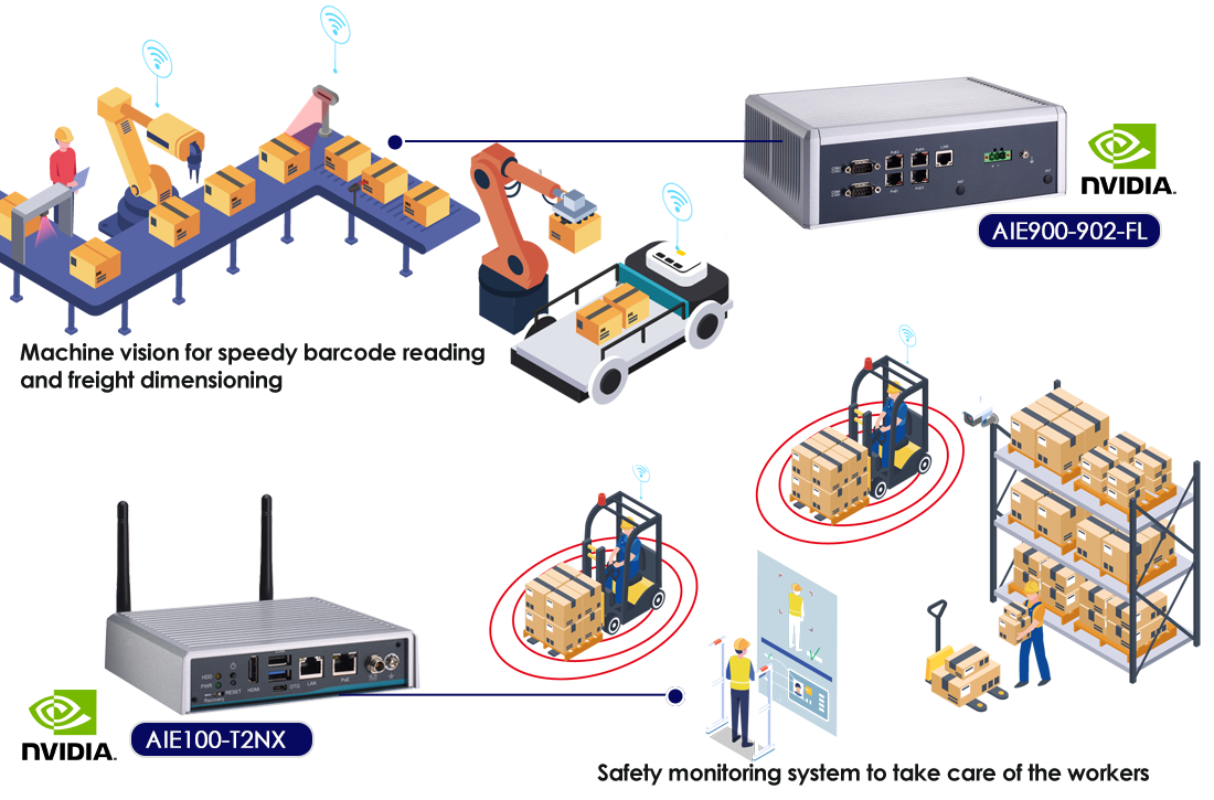 Mejora-de-la-seguridad -ferroviaria-integra-network