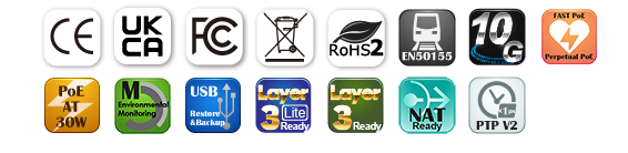 I(p)gs-H7416XF - Imagen 2